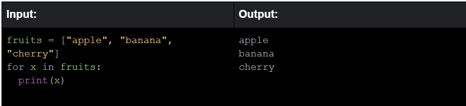 Python 5 Basics Loops