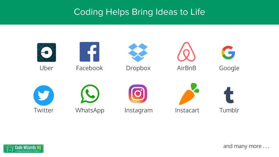 Companies that use code