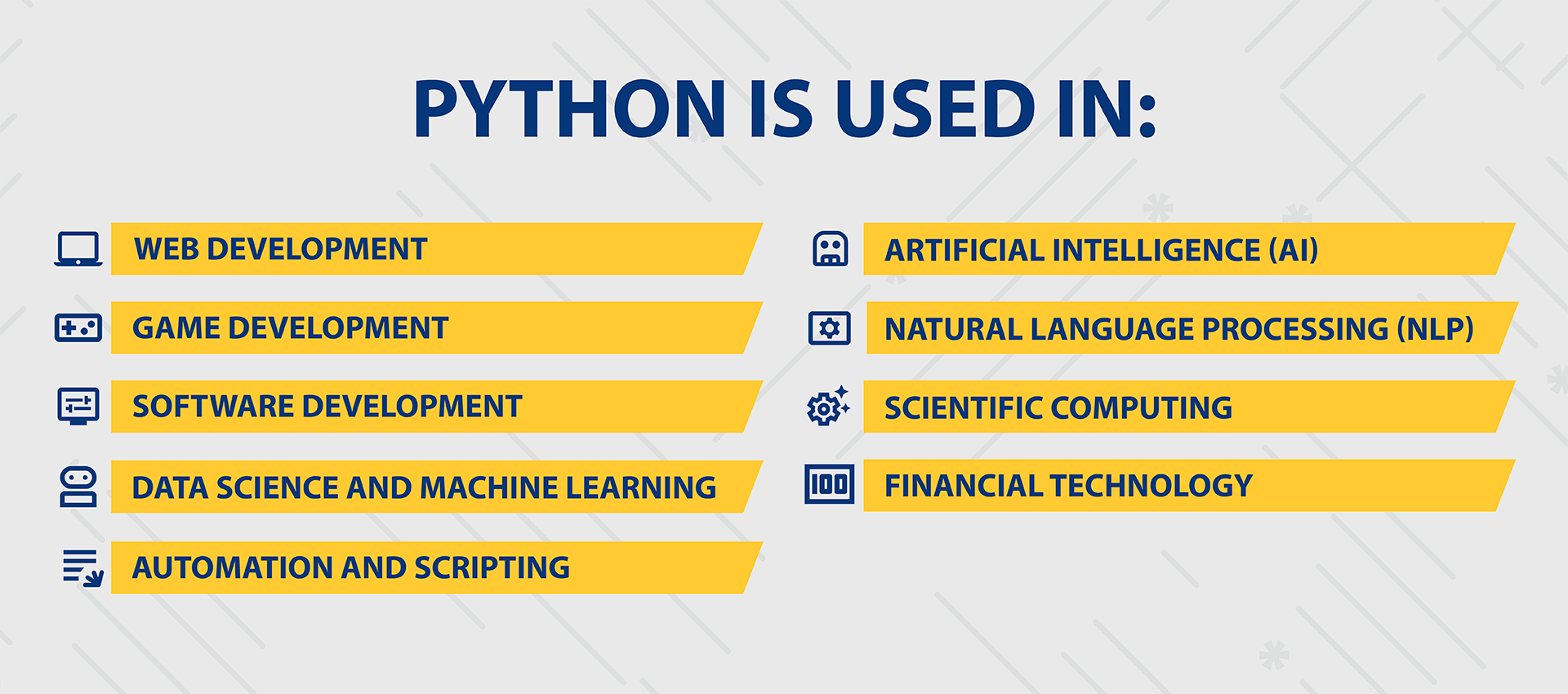 Python for Kids: Best Resources to Learn Python Programming