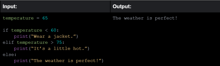 Python for Kids: Best Resources to Learn Python Programming