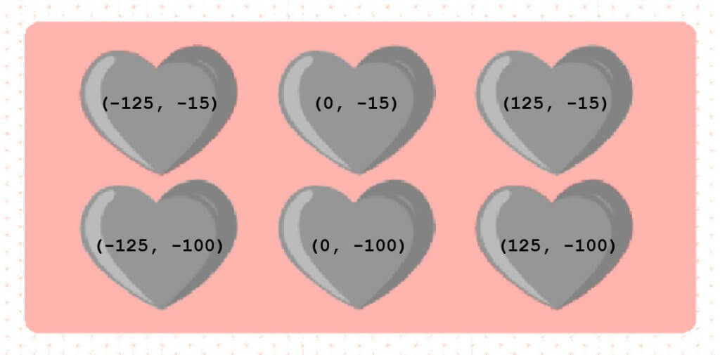 Valentine's Scratch tutorial step 3.2