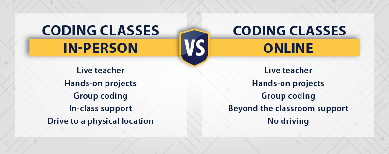 in-person versus online coding classes