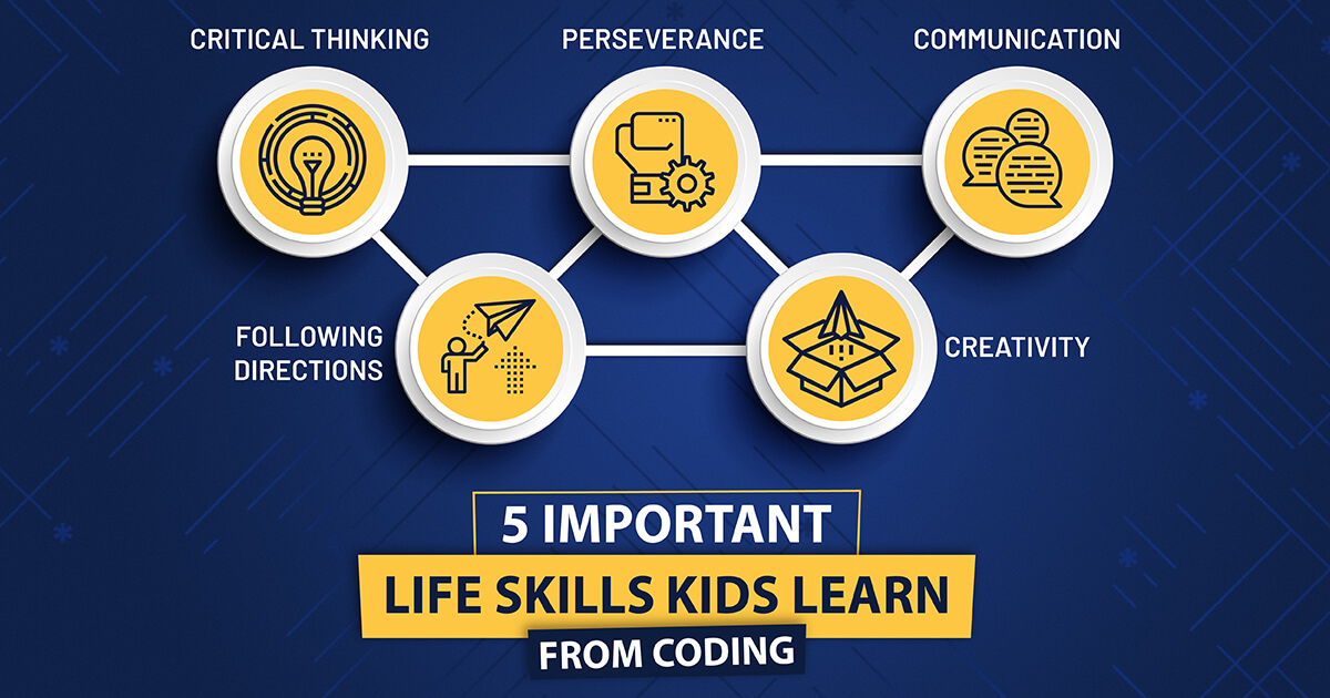 5 important life skills kids learn from coding codewizardshq
