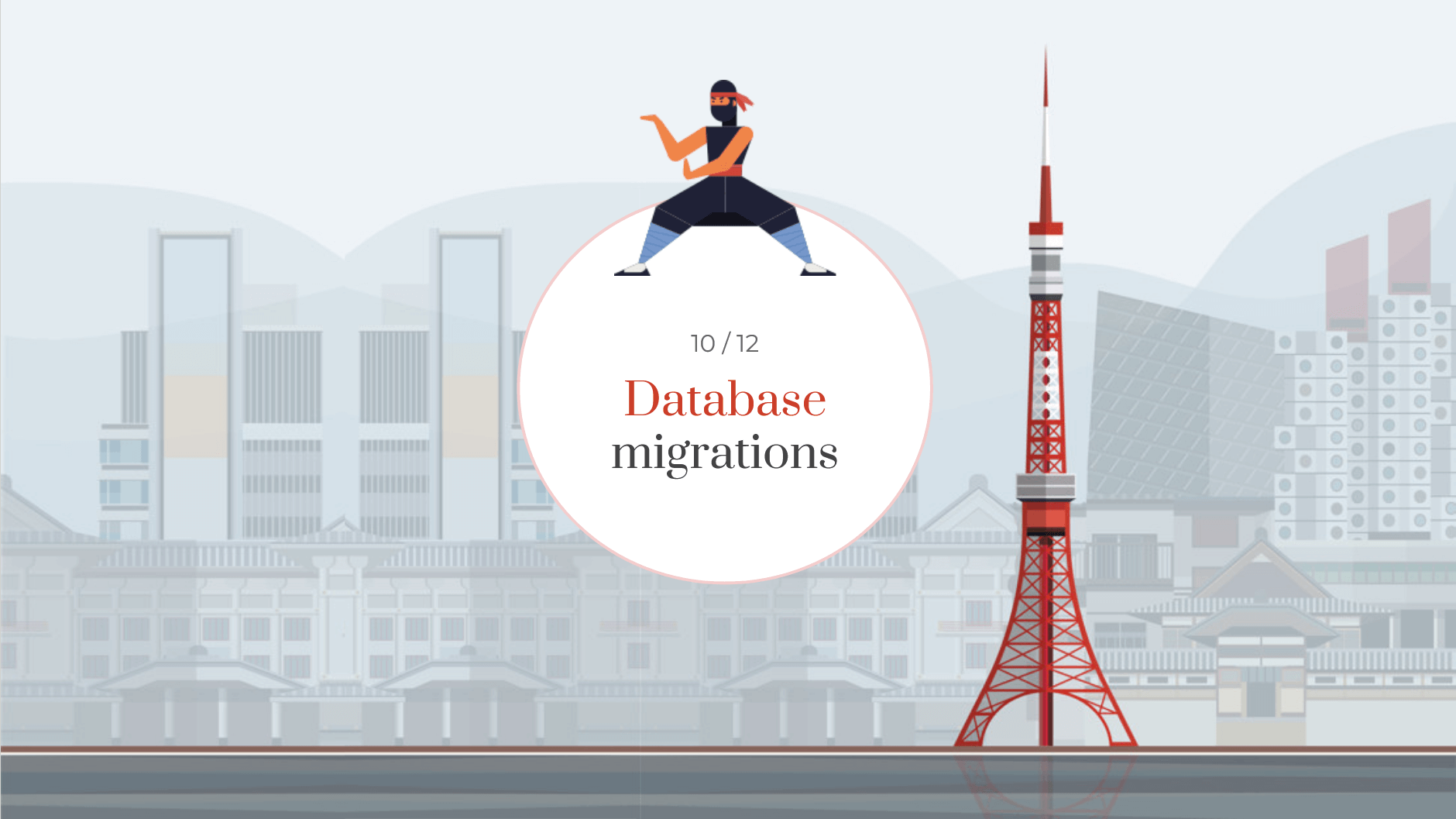 MVC class, database