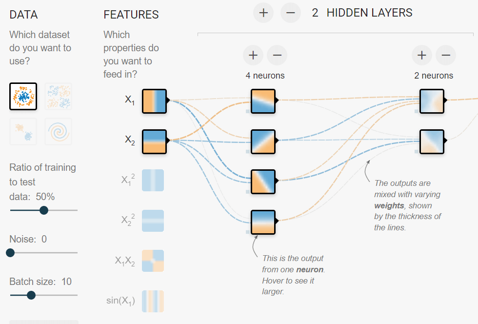 tensorflow artificial intelligence for kids