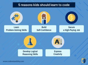 How to Teach Coding to Kids | CodeWizardsHQ