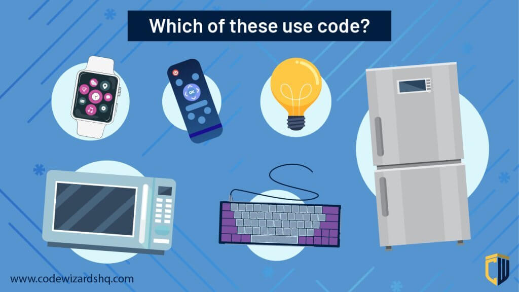 Which of these use code