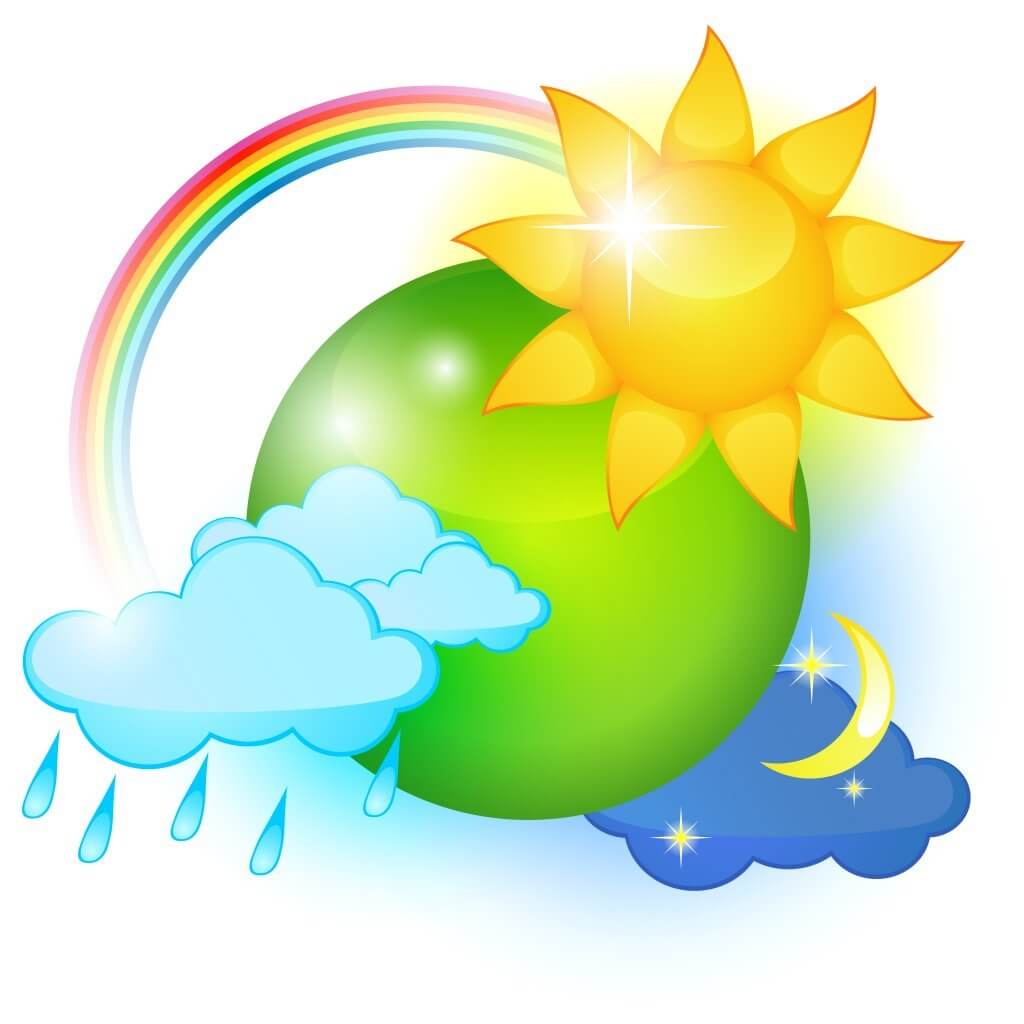 Weather  checker